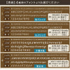 大好評！バンブーキーホルダー（写真＋文字）