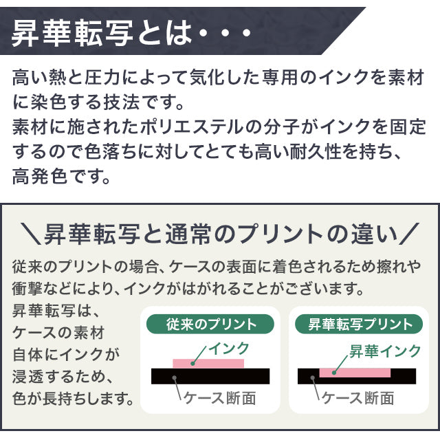 推しカラーで大好評！！スマホケース【iPhone全種対応】【名入れ０円】